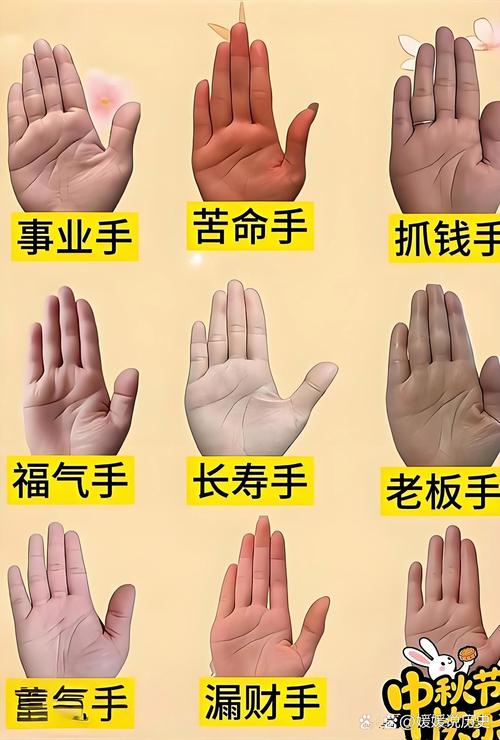 錢多到花不完的手相，你有嗎