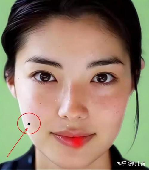 女人象征愛(ài)情的痣