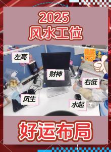 如何利用風水促成商務合作
