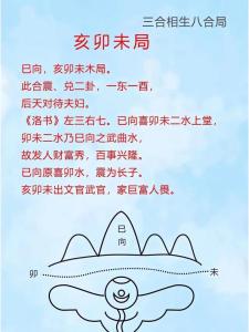 夫妻如何相處也要按風(fēng)水