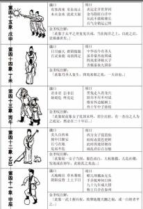 體相學：肩相和背相斷貧富