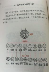 屬龍人的軟肋是什么 什么生肖壓制屬龍人