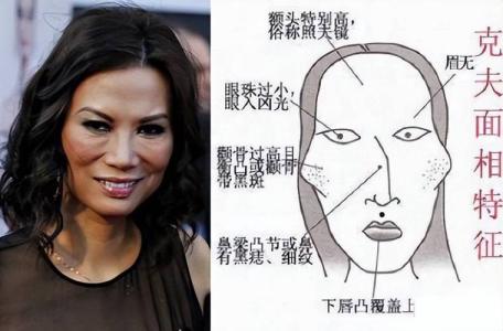 不適合當媳婦的女人面相