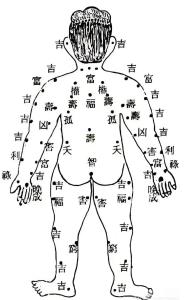 背上長痣的痣相圖解，背上長痣代表什么