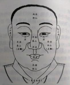 容易受仰慕的男人面相和體相