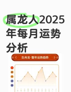能化解嗎 龍2025跟什么屬相犯沖
