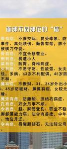 右鼻翼長痣好不好 右鼻翼有痣的女人代表什么