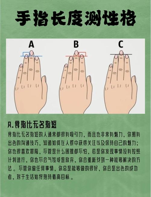 從手指長短透視你的命運(yùn)