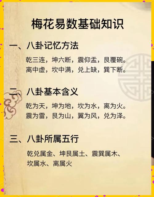 梅花易數(shù)如何預(yù)測(cè)風(fēng)水吉兇