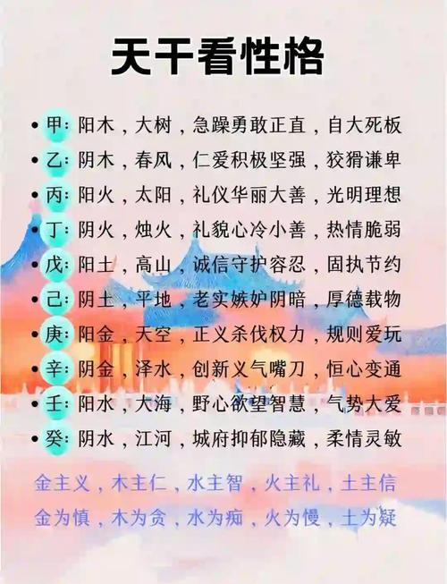 天干五行對(duì)應(yīng)什么樣的性格