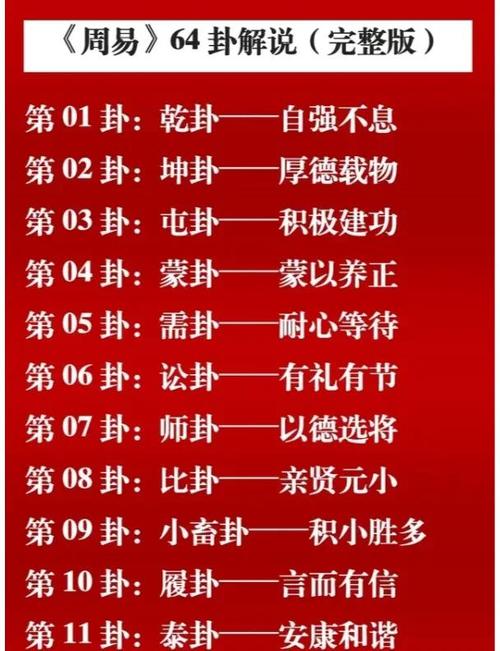 文王神卦卦辭詳解：第271卦至第278掛卜辭