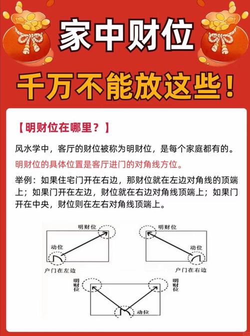 家中財位在哪里 怎么看風水財位