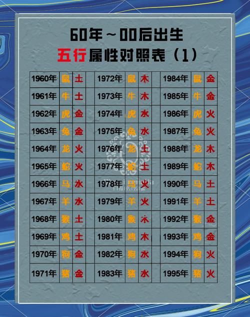 土命和金命的人合不合 土命和金命相合嗎