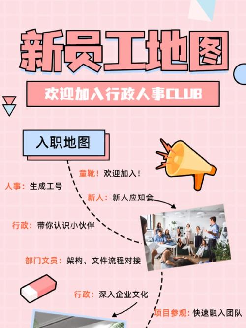 新入職的員工位置在哪里運氣更好