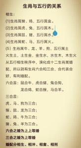 屬猴的山下火命和什么命相克 和什么一起能生財