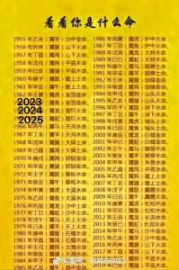 屬狗的釵釧金命最佳配對(duì) 和什么命不合