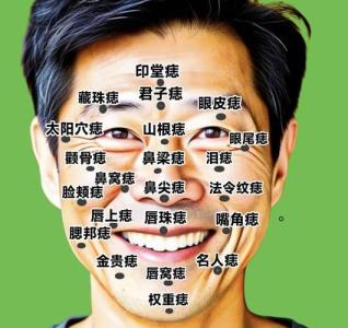 男人印堂有痣代表什么 男生印堂有痣面相學(xué)