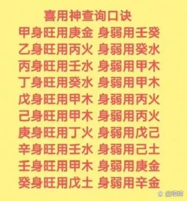分金口訣壬甲為孤乙癸什么