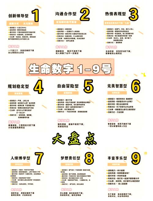 生命靈數全部連接了是什么意思