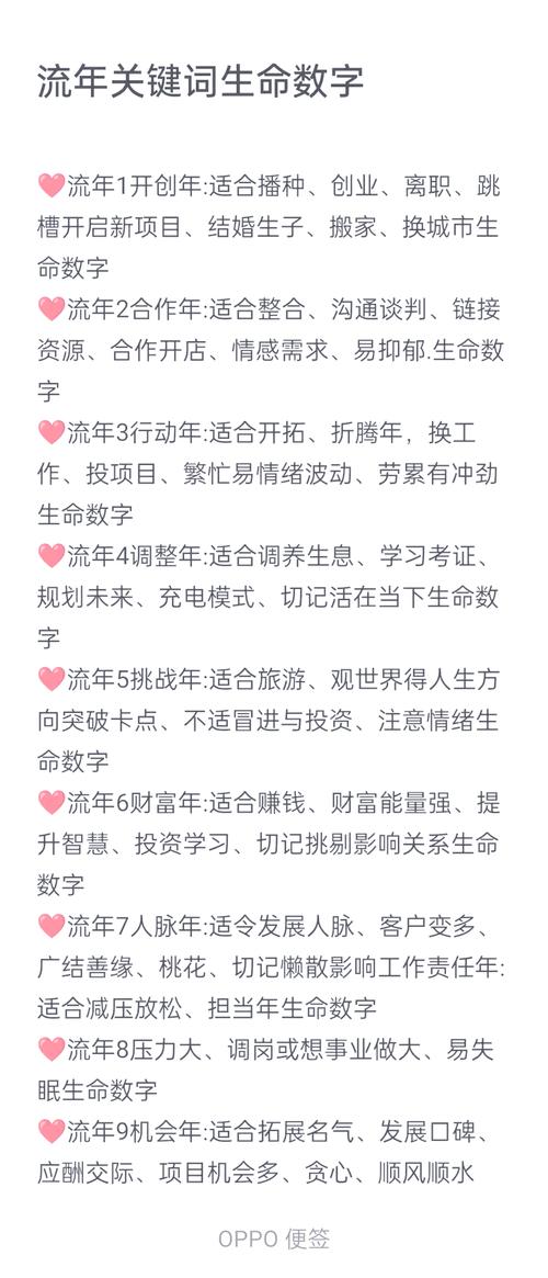 生命靈數(shù)流年數(shù)怎么算
