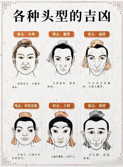 命相頭發(fā)