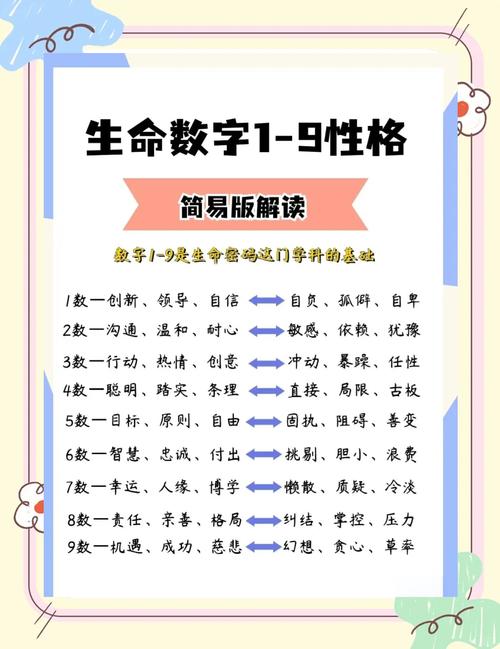生命靈數1的女人多少歲