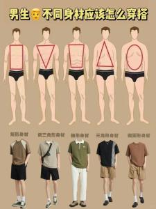男人貴相的身材體相特征是什么
