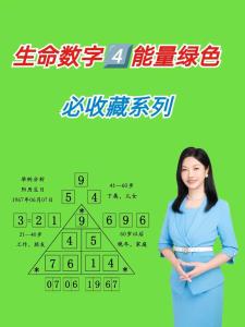 生命靈數4適合做什么工作