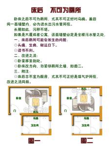 不可不重視！衛(wèi)生間風(fēng)水的秘密