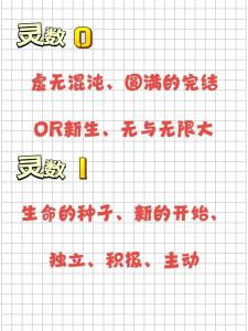 生命靈數(shù)先天數(shù)是什么意思