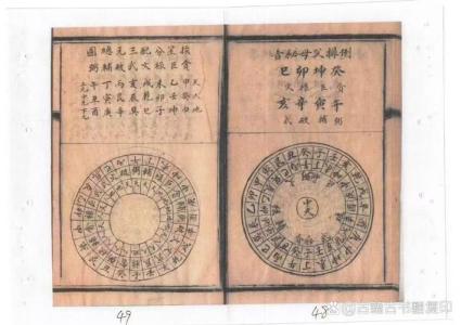 傳說中的楊公：楊筠松風水書籍有哪些