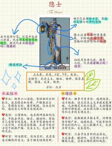 生命靈數9和生命靈數9如何