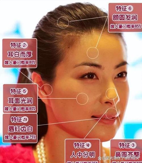 女人富貴面相 富貴面相特征是什么