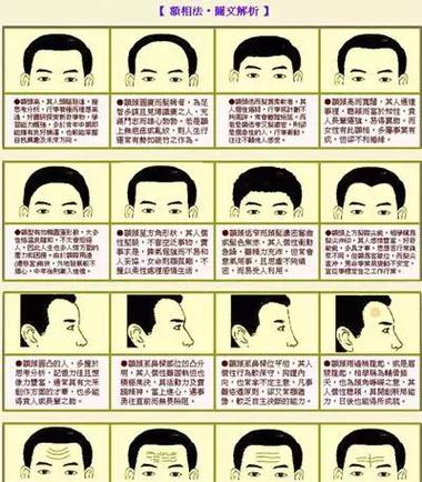 腦門窄的男人面相 男人額頭窄的人命運分析