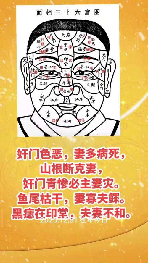 奸門面相大全