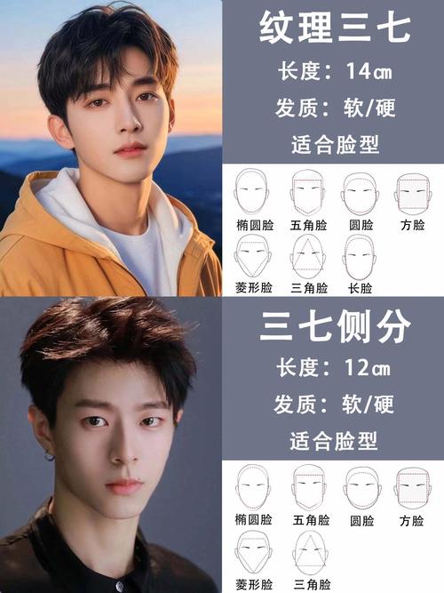 頭發(fā)看相：從頭發(fā)看男人的性格