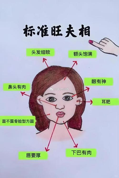鵝蛋臉面相別人擇偶標準 感情運勢較理想