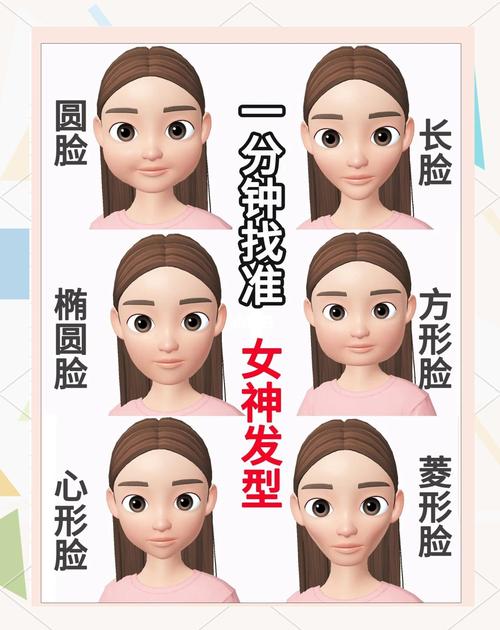 從女生發(fā)型看面相：從女生發(fā)型看一個人的性格