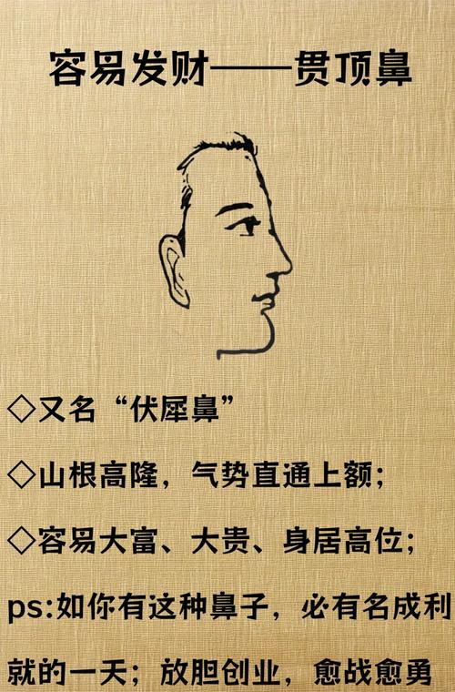 什么面相的男人有財運 鼻直印起富貴無比