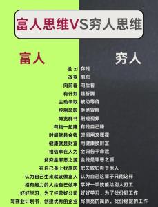從肩膀看一個人一生的貧富及運氣好壞