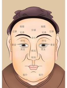 面相能看出富貴嗎 特征不同運(yùn)勢不同
