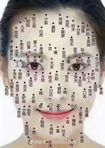 老來過得幸福的痣 嘴角右邊痣晚年聚財氣