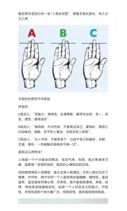 從手部小動作看一個人的性格特點