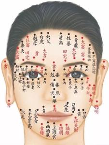 女性身上預(yù)示生貴子的痣 哪些痣有好兆頭