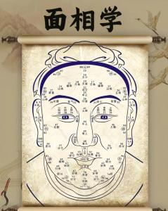 面相紋理看吉兇：從面部紋理看一個人運勢吉兇