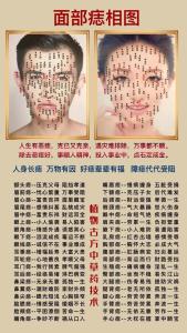 女人嘴下巴有痣好不好 痣長在什么地方最好