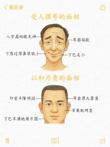 面相分析：容易被異性勾引的面相