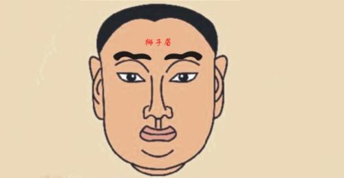 男人的十種富貴面相 眉毛濃密北斗眉