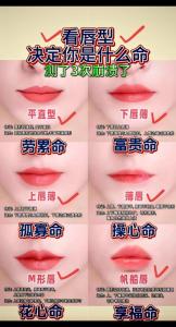 嘴形看相：牛口人的性格及運勢