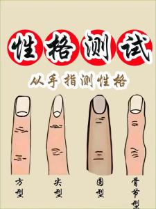 手指看性格：從五指關節看性格與財運